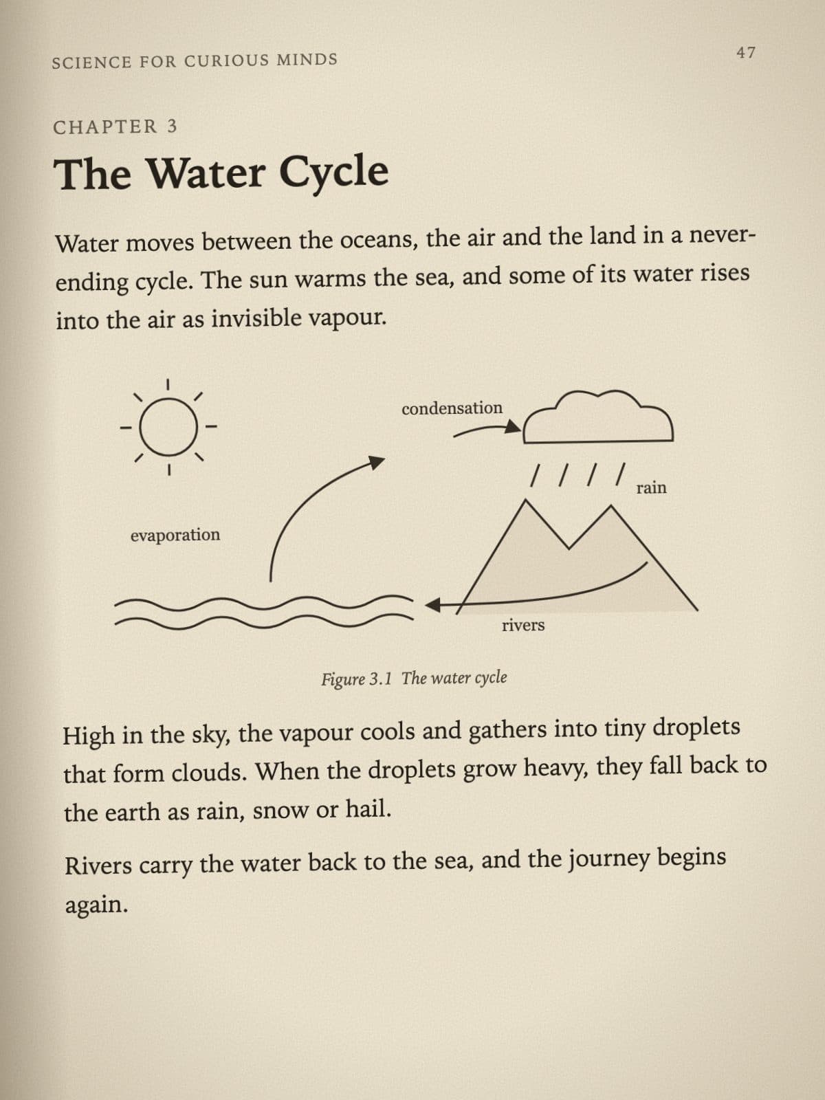 A scanned textbook page: Chapter 3, The Water Cycle, with a diagram of evaporation, condensation and rain
